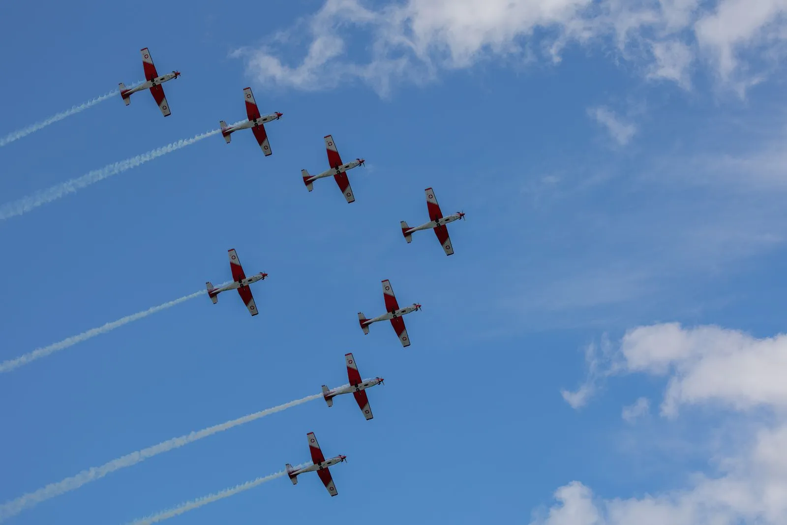 What to Expect From Managed Cloud IT Support